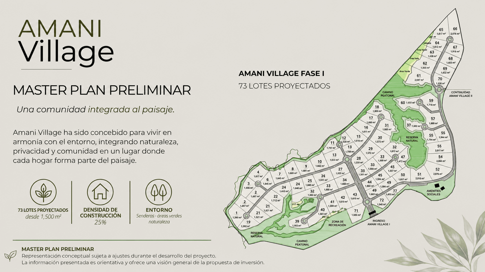 Masterplan preliminar AMANI Village Fase I